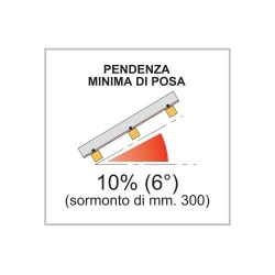 Lastra ondina bi-color 1.077 x 2000 mm 2