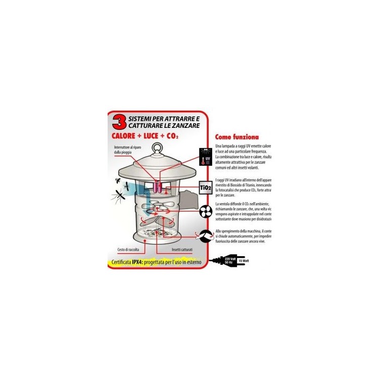 Zanzatrap  360 L'originale Cattura Zanzare fino a 400mq