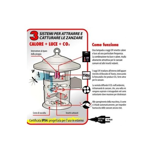 Zanzatrap  360 L'originale Cattura Zanzare fino a 400mq