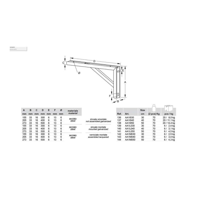 REGGIMENSOLA ROBUSTA ZINCATO 30 CM