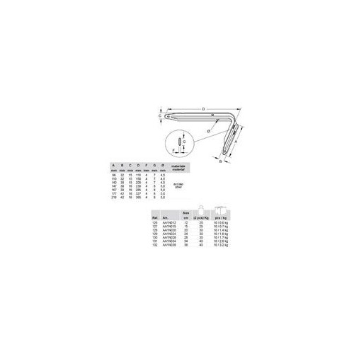 Reggimesola Europa Bianca 24