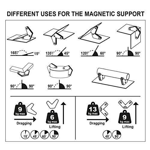 TELWIN 804130 Posizionatore Magnetico, 34 kg
