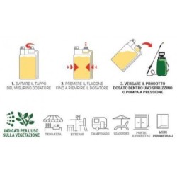 Protemax Insetticida Anti Zanzare formato da 500 ml 2