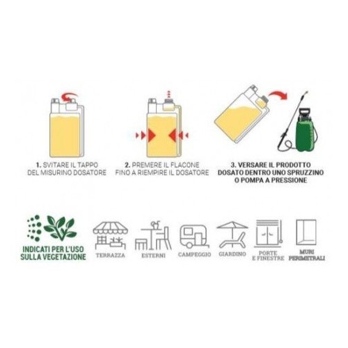 Protemax Insetticida Anti Zanzare formato da 500 ml