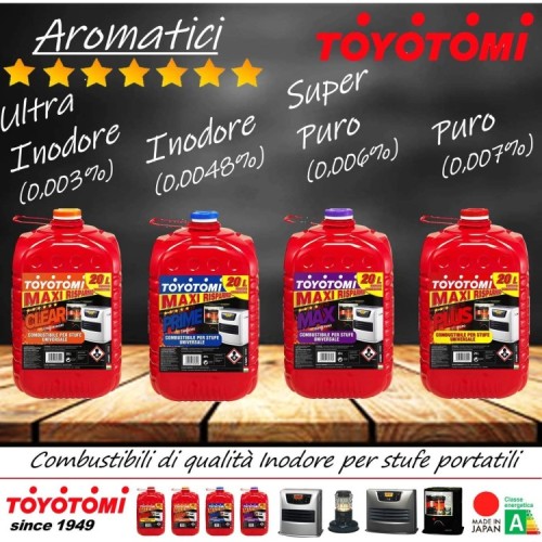 Toyotomi Max 20LT combustibile per stufe Super Puro, aromatici 0,006%, Viola