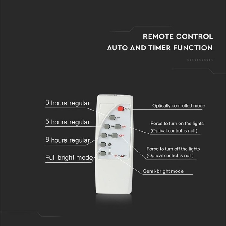 Faro LED con Telecomando e Pannello Solare 16W 4000K