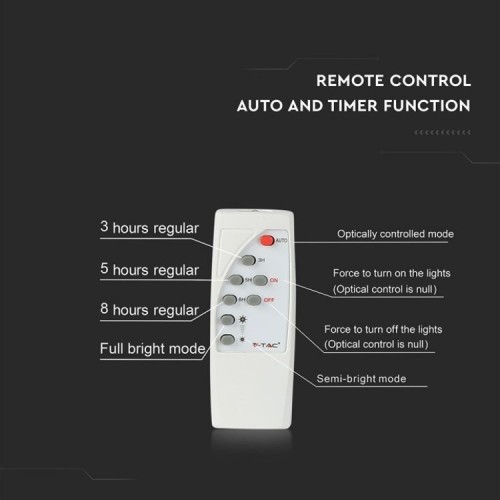 Faro LED con Telecomando e Pannello Solare 35W 4000K