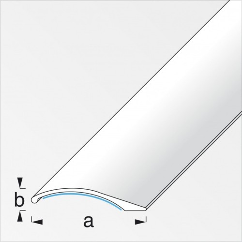 Profilo di compensazione livello, autoadesivo