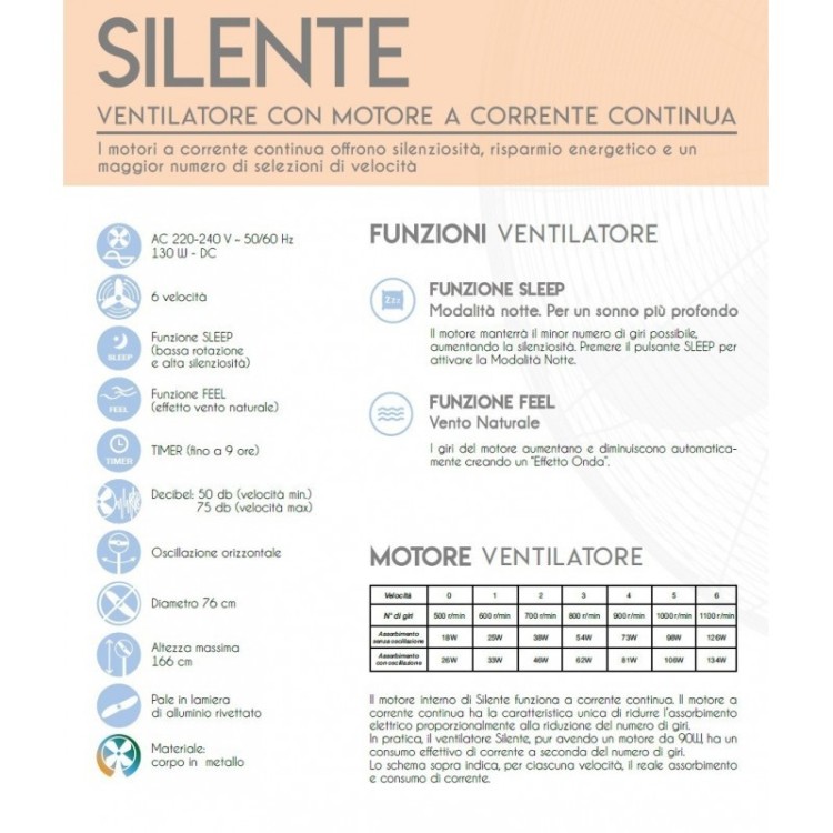 VENTILATORE A PIANTANA SILENTE 130W