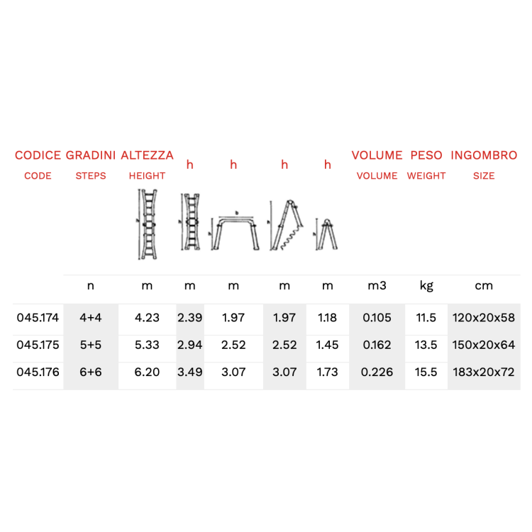 Scala professionale telescopica VERSUS 5+5