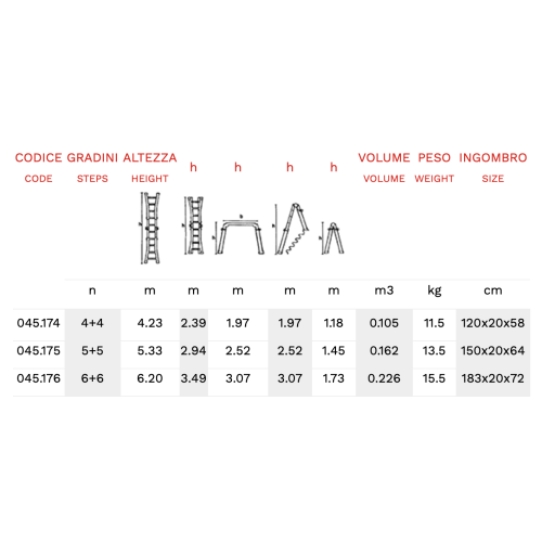 Scala professionale telescopica VERSUS 5+5